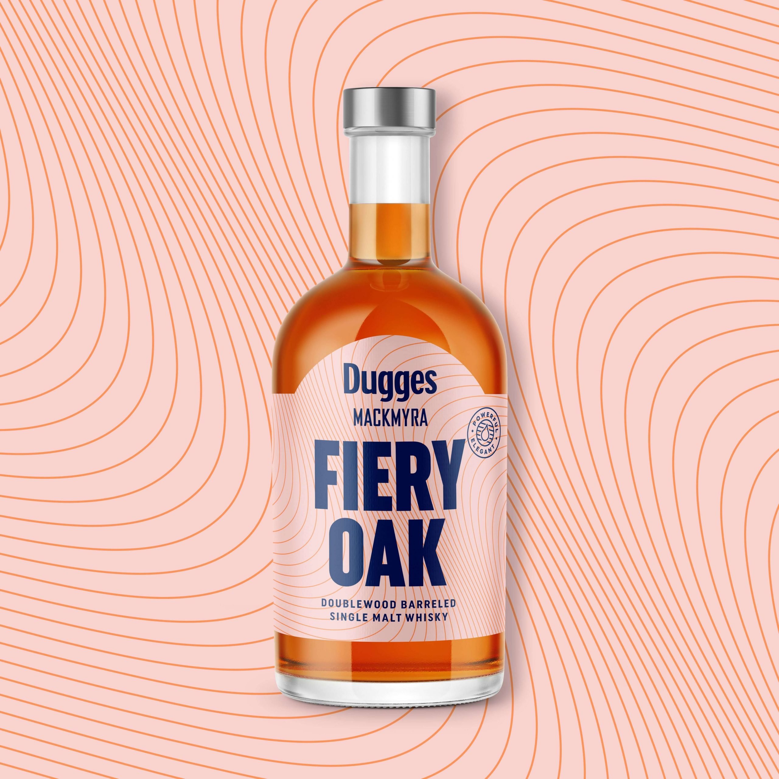 Dugges och Mackmyra sitting in a tree